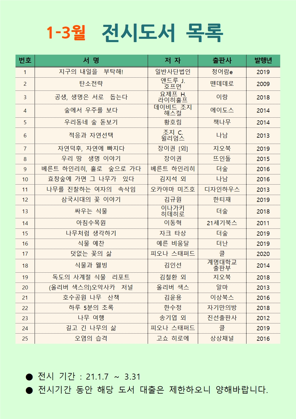 1분기전시문-아울러온(on)책목록1002.jpg